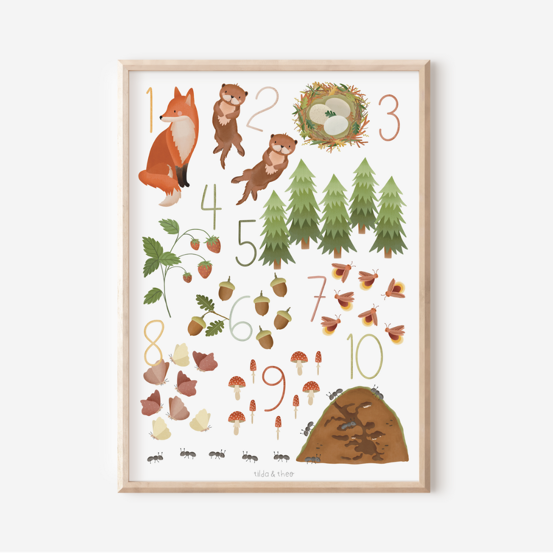 Poster-Set Wald ABC & Zahlenposter Wald 1 bis 10 - Lernposter Alphabet Kinderbild Waldtiere